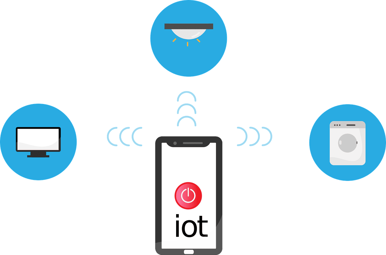 entdecken sie innovative smart home geräte, die ihr zuhause sicherer, komfortabler und energieeffizienter machen. steuern sie licht, sicherheit und mehr bequem per app.